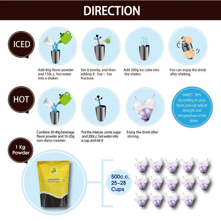 Vegan Powder Manufacturer Price sweet and pink Strawberry flavor powder