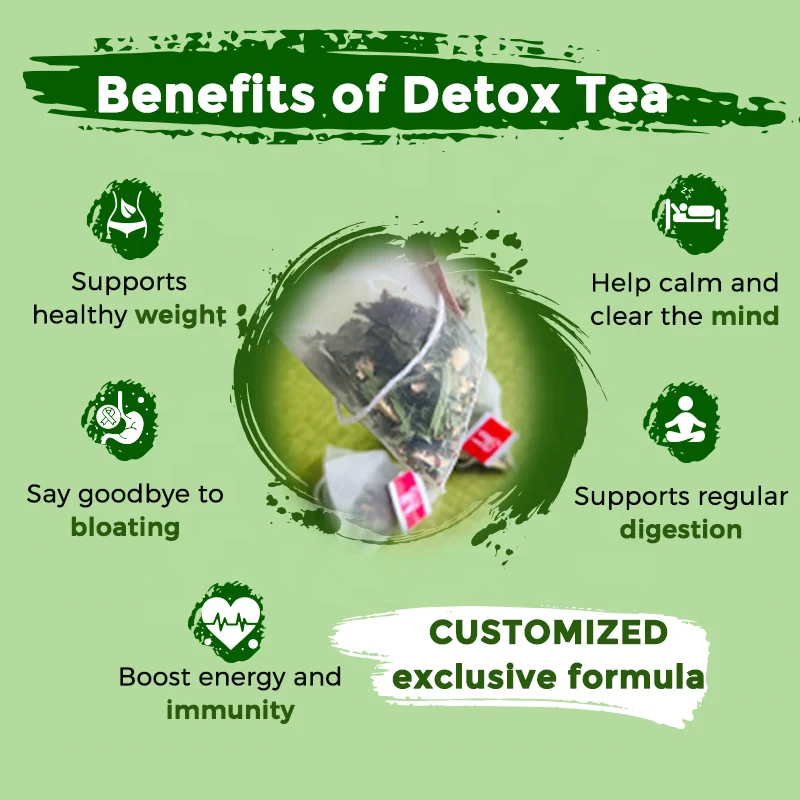 Private Label OEM ODM  flat tummy tea 28 days weight loss detox tea