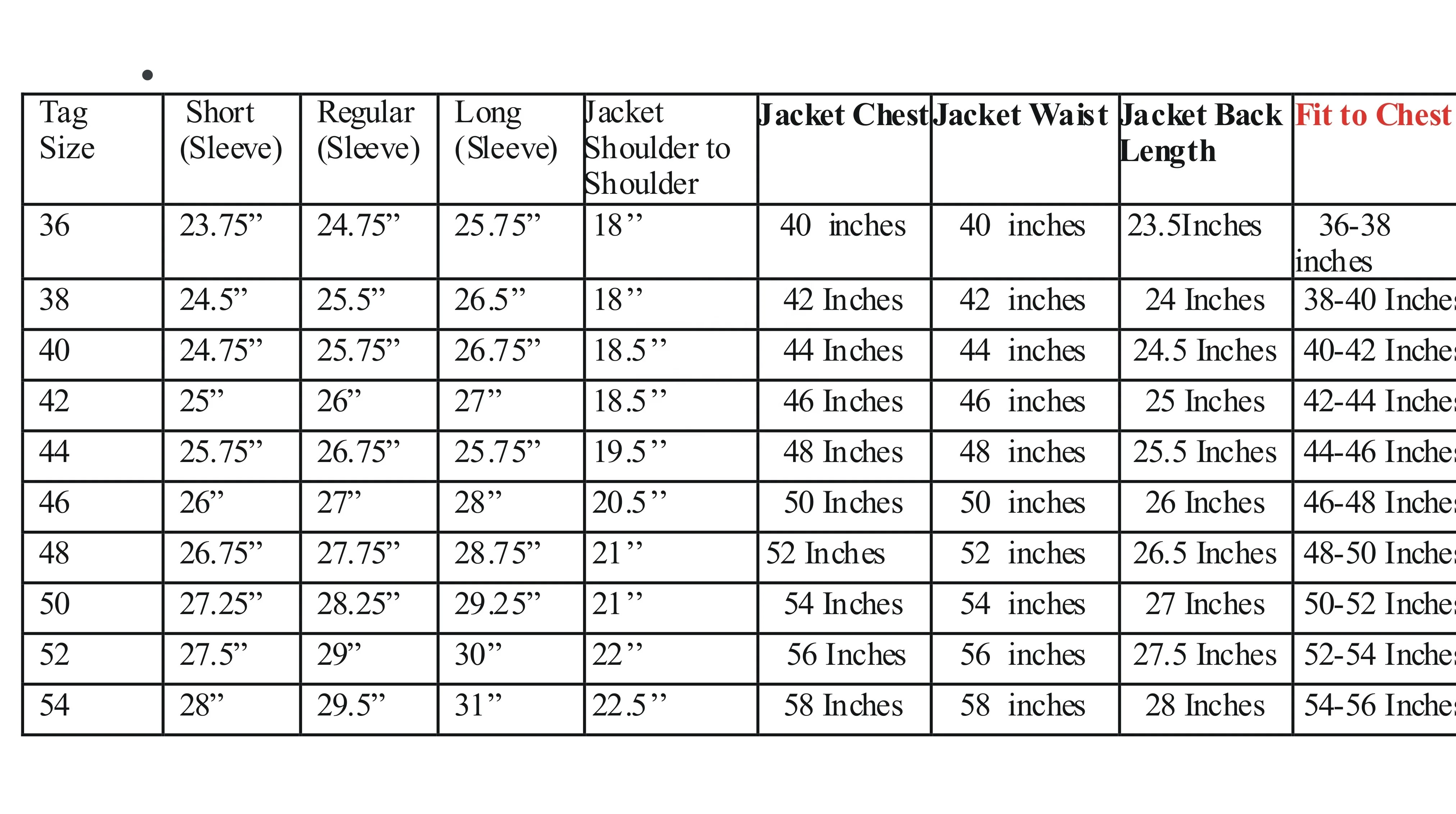 Гордон Тартан Килт 8 ярдов