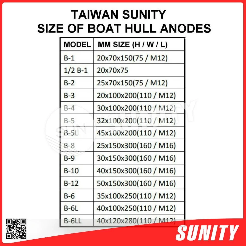 Цинковые аноды TAIWAN SUNITY для лодок размер B-4 30 мм x 100 200 EMZA корабельных корпусов