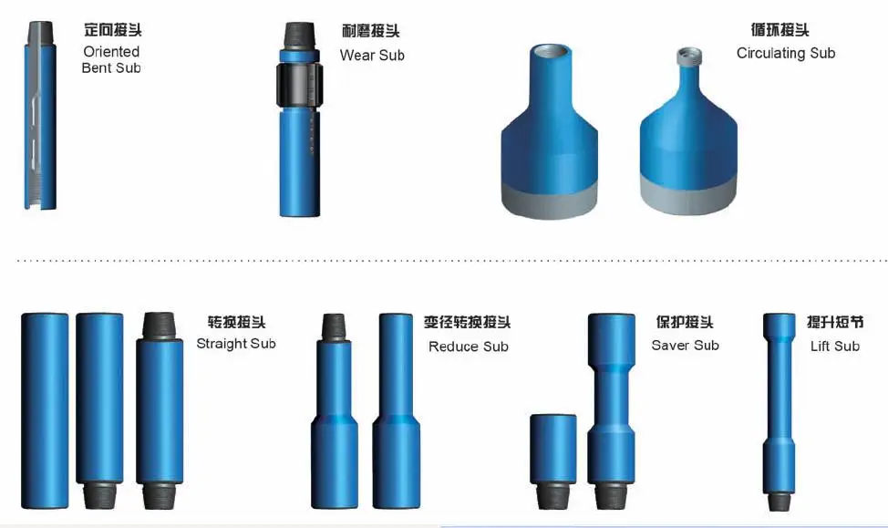 High Quality Customized Drilling Crossover Sub Saver Sub Drill Sub API