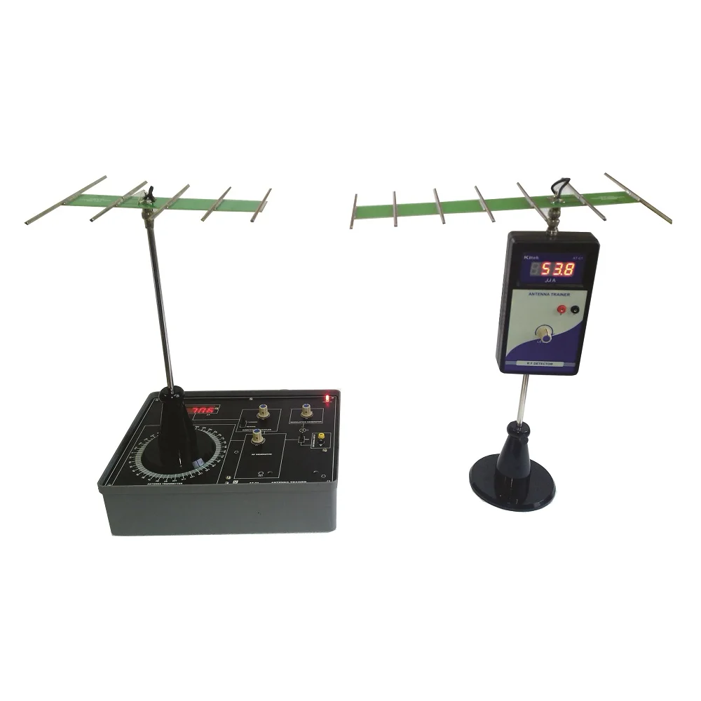 ANTENNA TRAINER KIT