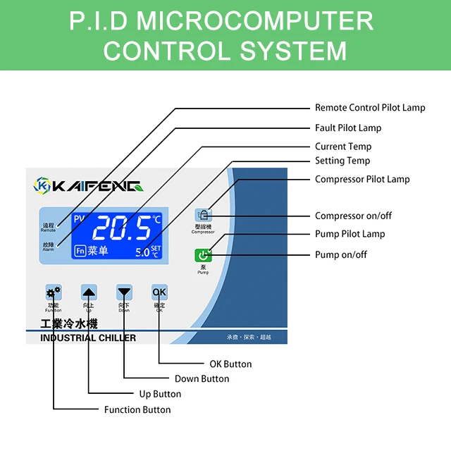 High Quality 10 Tonelada Chilled Water System for Plastic Injection Molding Machine