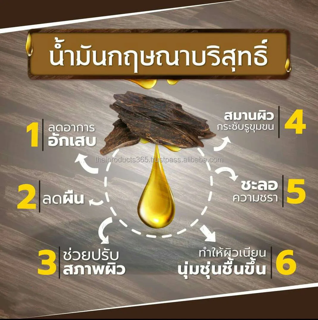 Krissana Herbal Charcoal Soap Anti Acne For Face and Back High Grade From Thailand
