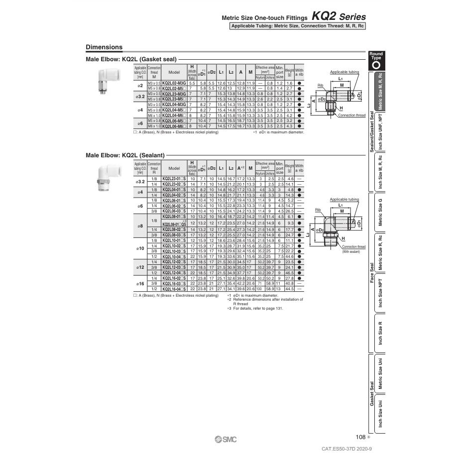 [SMC Pneumatics]One-touch Fitting KQ2L10-01AS
