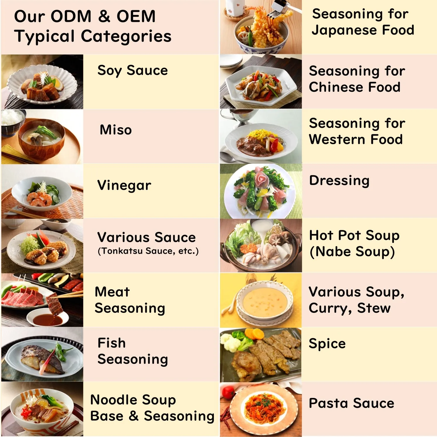 Простой в использовании порошок соус Приправа для размешивания жареных рамен лапши