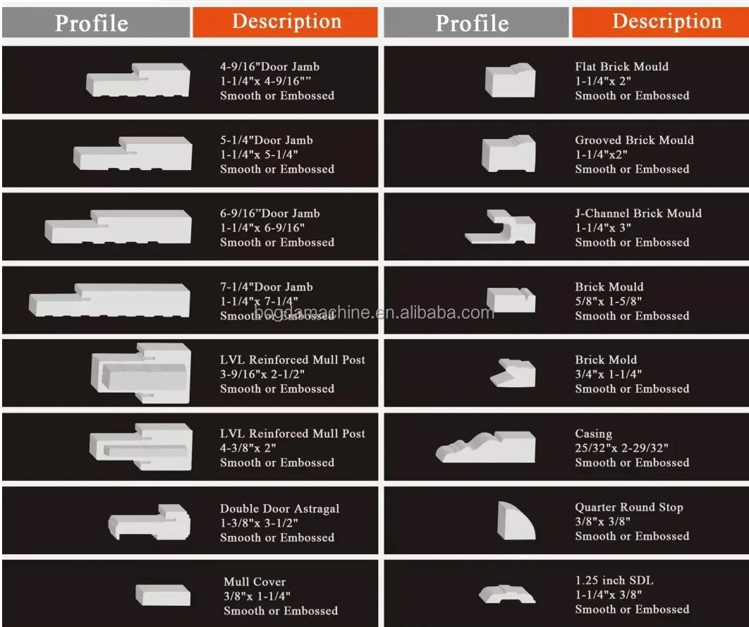 BOGDA Extrusion Mould PVC WPC Door Jamb for Extruder Molds