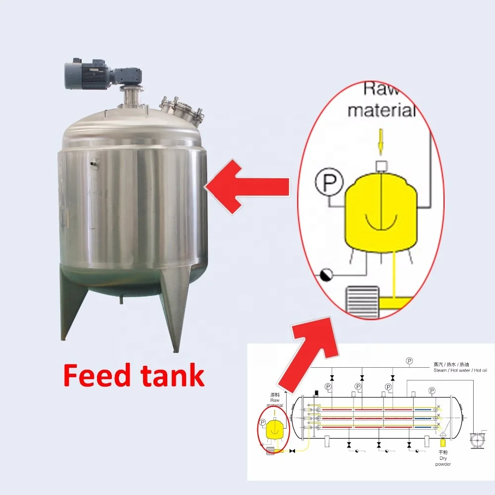 Microwave Vacuum DryerVacuum Belt Dryer Continuous Instant Coffee Drying Equipment for Industry Use