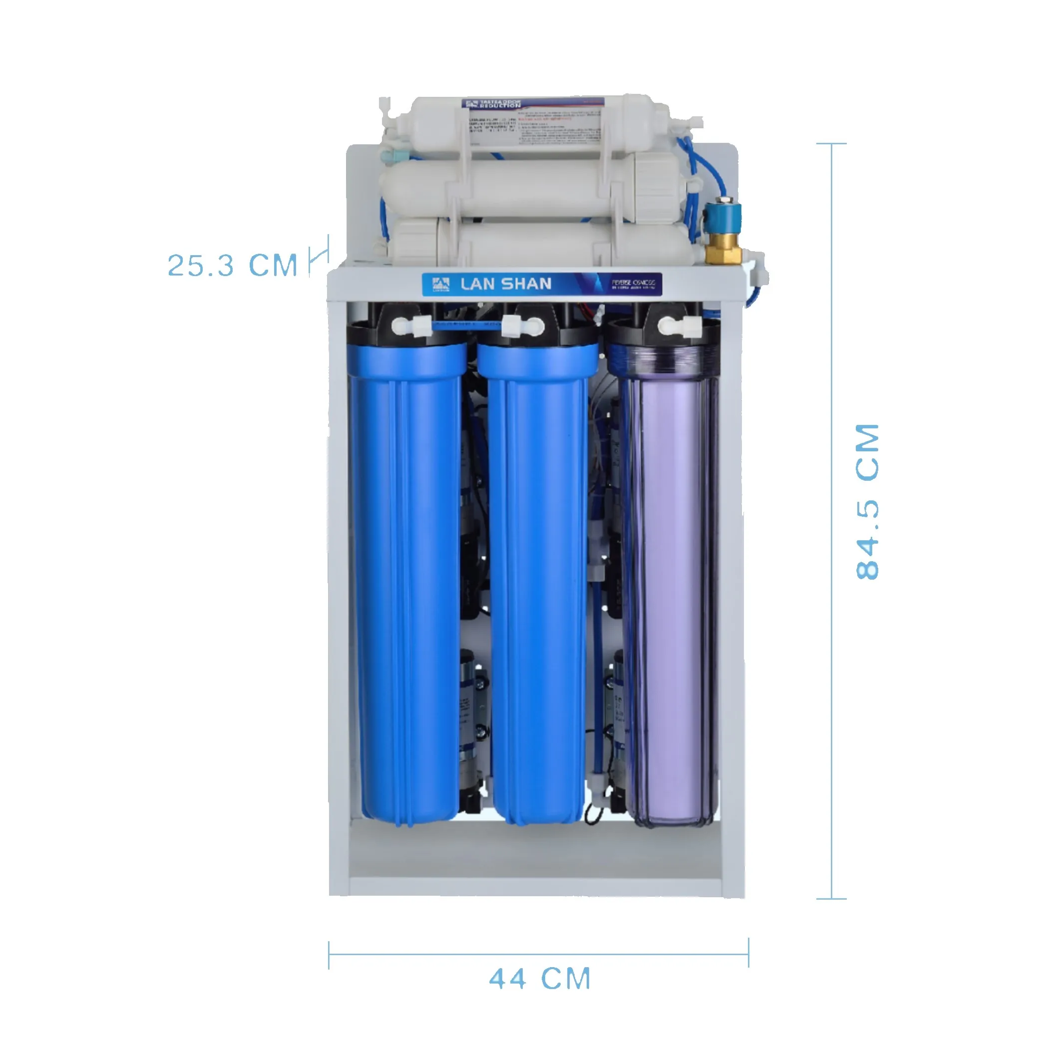 commercial ro system