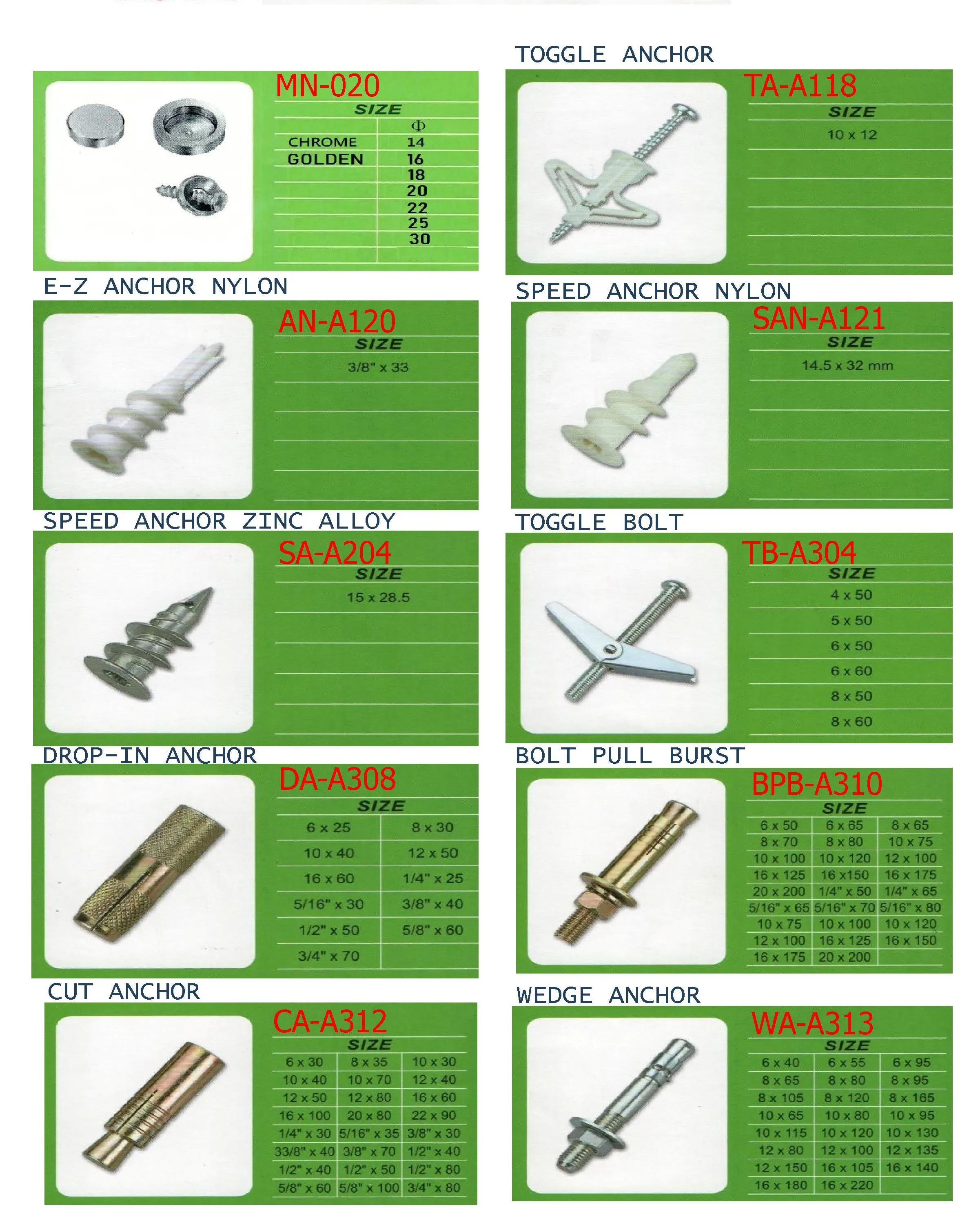 ПВХ полиэтиленовый настенный зажим крепежный пластиковый анкер