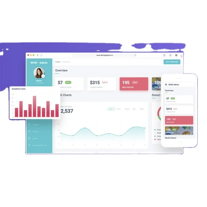 Top PHP Frameworks for Web Development & Service Providers in India | Protolabz