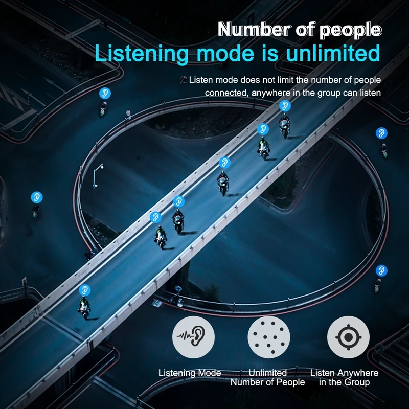 EJEAS MS8 7000M Waterproof Outdoor Bluetooth 5.1 Wireless 8 people Motorcycle Mesh Intercom