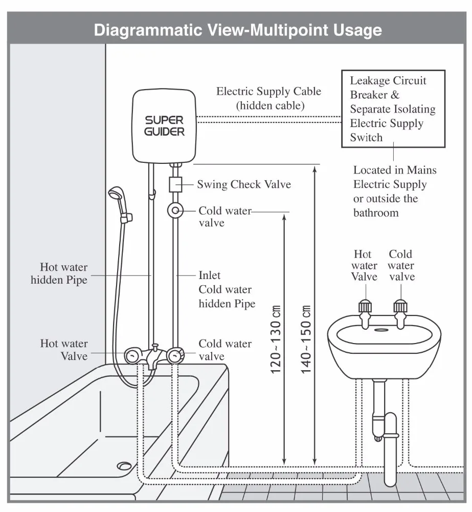 220V Power Electric Money Save Water Heater