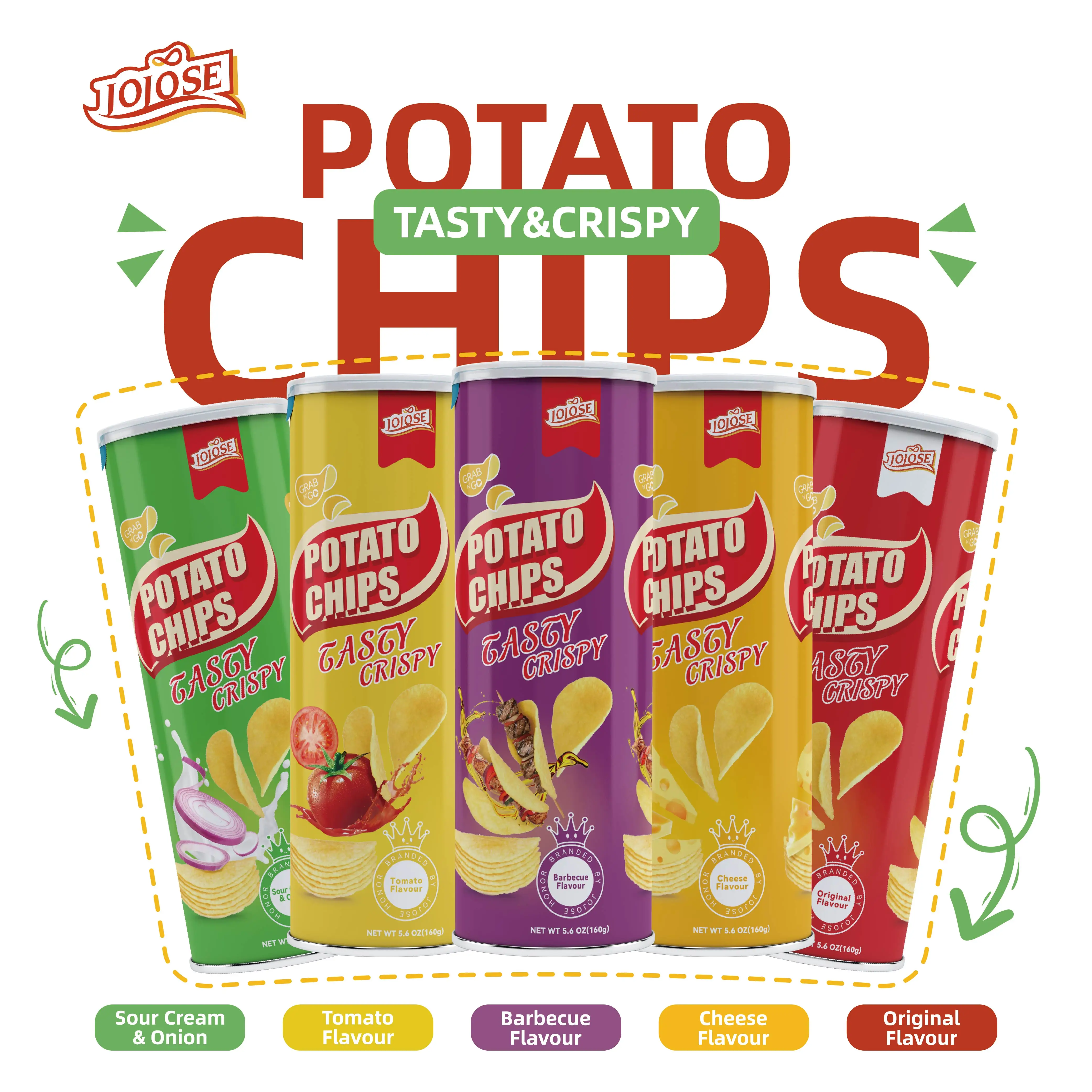 Slicer Raw Lays Potato Chips Sizes Dry Food Storage Kettle Potato Chips