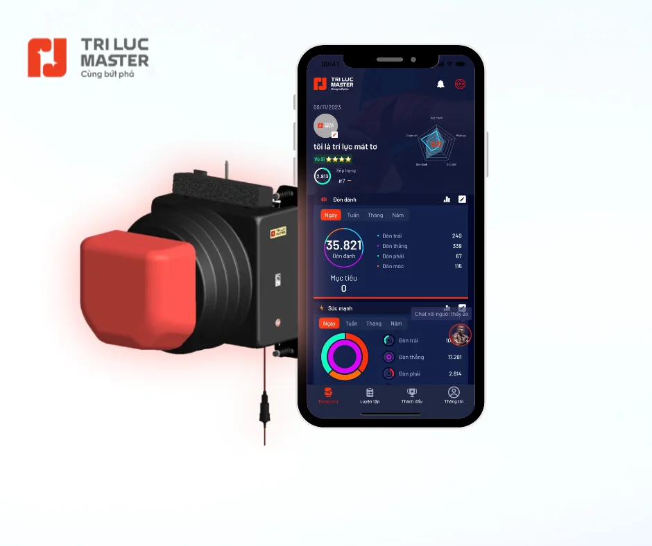 Champio Tri Luc Master boxing training machine: Revolutionize your combat technique in house