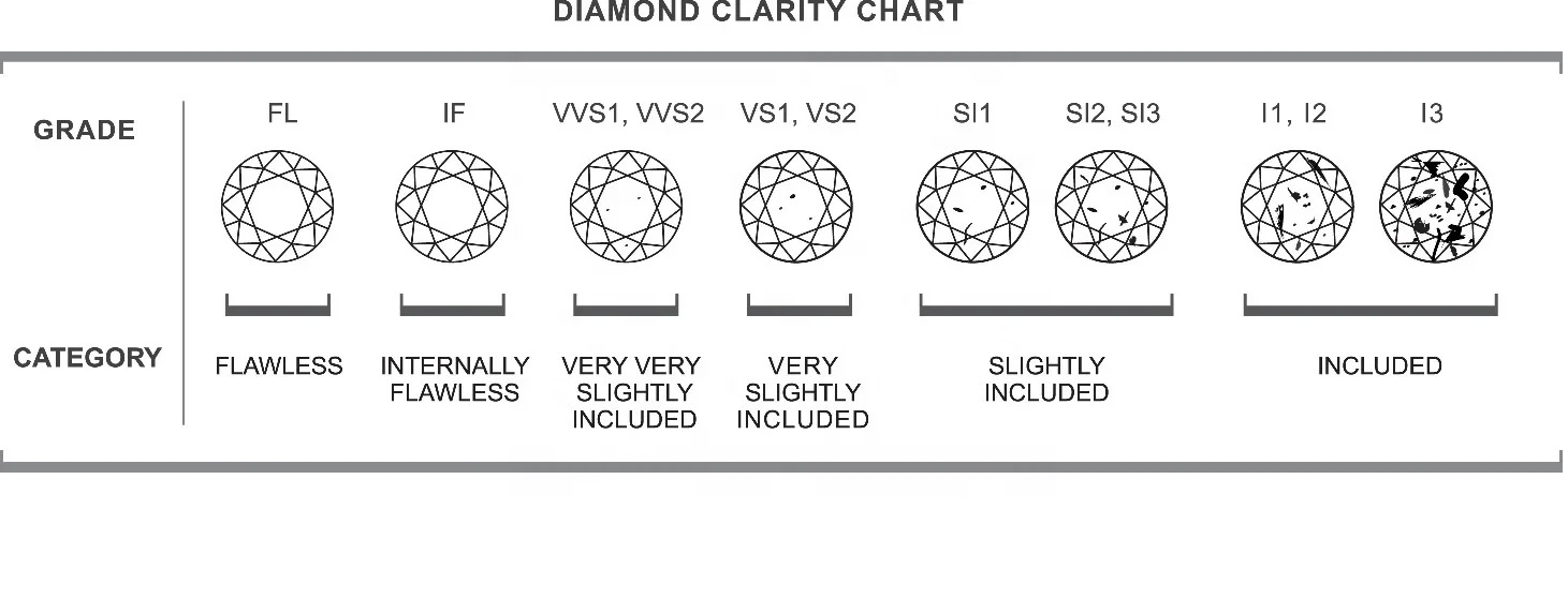 3.25 MM Size. TWC 1.00 CT VS DEF, 100% Original Natural Loose Brilliant Diamonds Cut Real And Natural Diamond Pendant Diamond