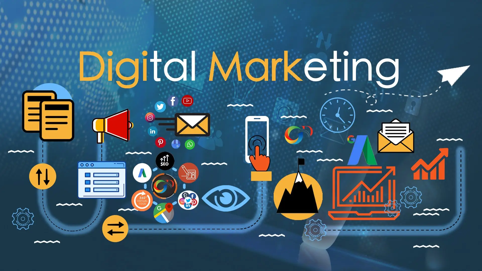 Digital & Internet Marketing Company - SEO, AdWords, Social Media Marketing Services