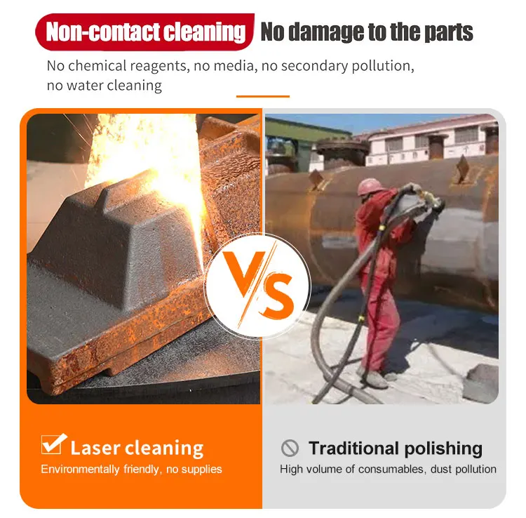 backpack laser cleaning machine 50W 100W 200W pulse rust removal for metal surface treatment Rust Paint Oil Dust oxide layer