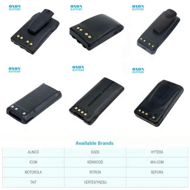 Сменные литий-ионные батареи для Motorola двухстороннее радио fit NNTN4496 NNTN4497 CP200XLS EP450
