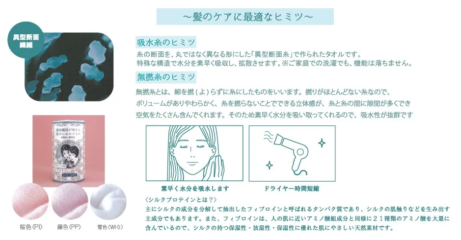 Silk Protein Towel Soft Texture Face Towel Bathroom Towel Best Selling 2022