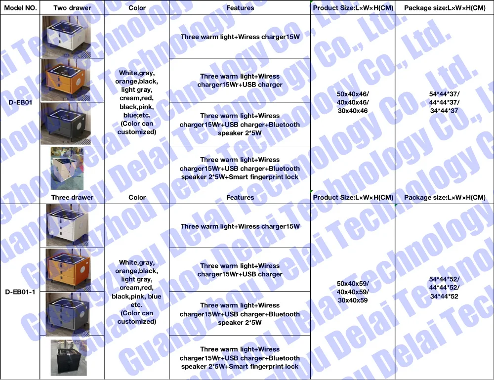 home bedroom furniture coffee table storage cabinet nightstand night stand bedside table with drawers