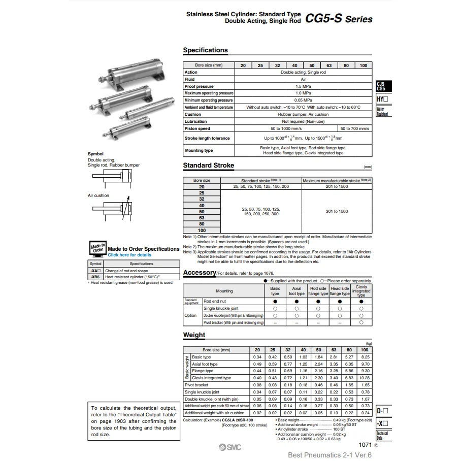 [SMC Pneumatics]Stainless Steel Cylinder CG5EN32TFSR-90