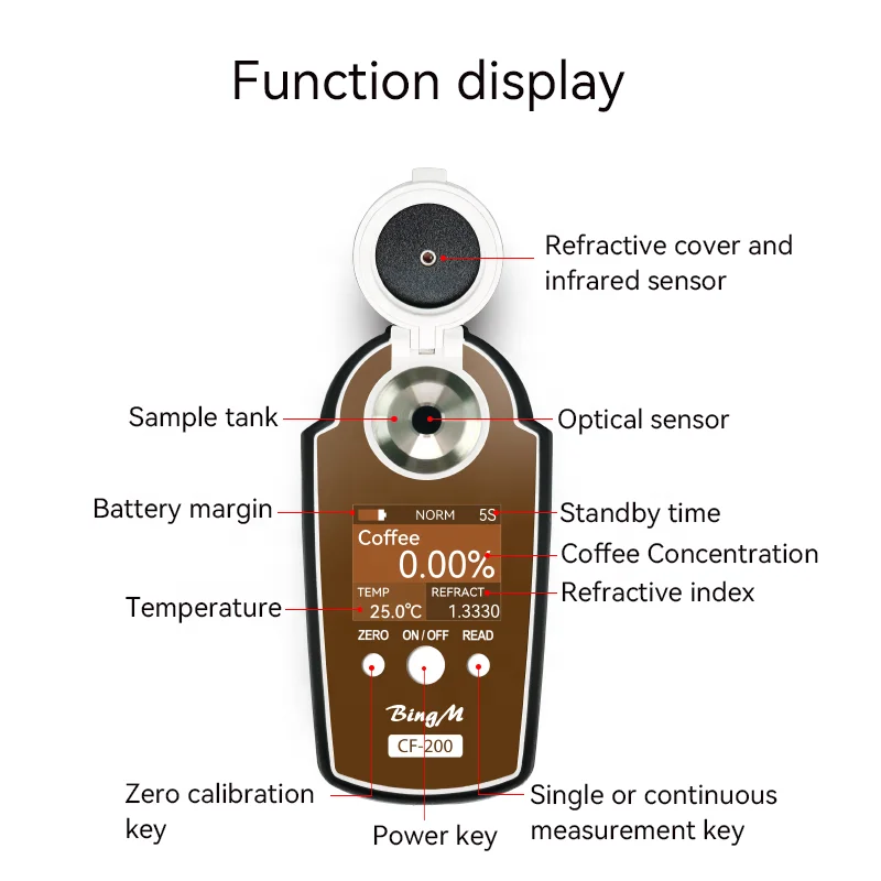 BingM Digital high precision Coffee Concentration Refractometer Digital Brix Refractometer for coffee making