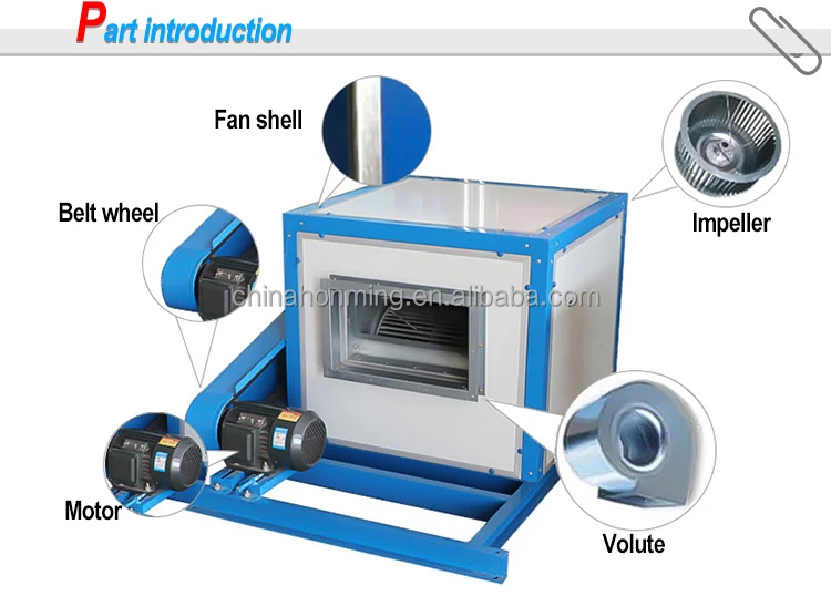 Cabinet Type Centrifugal Fan