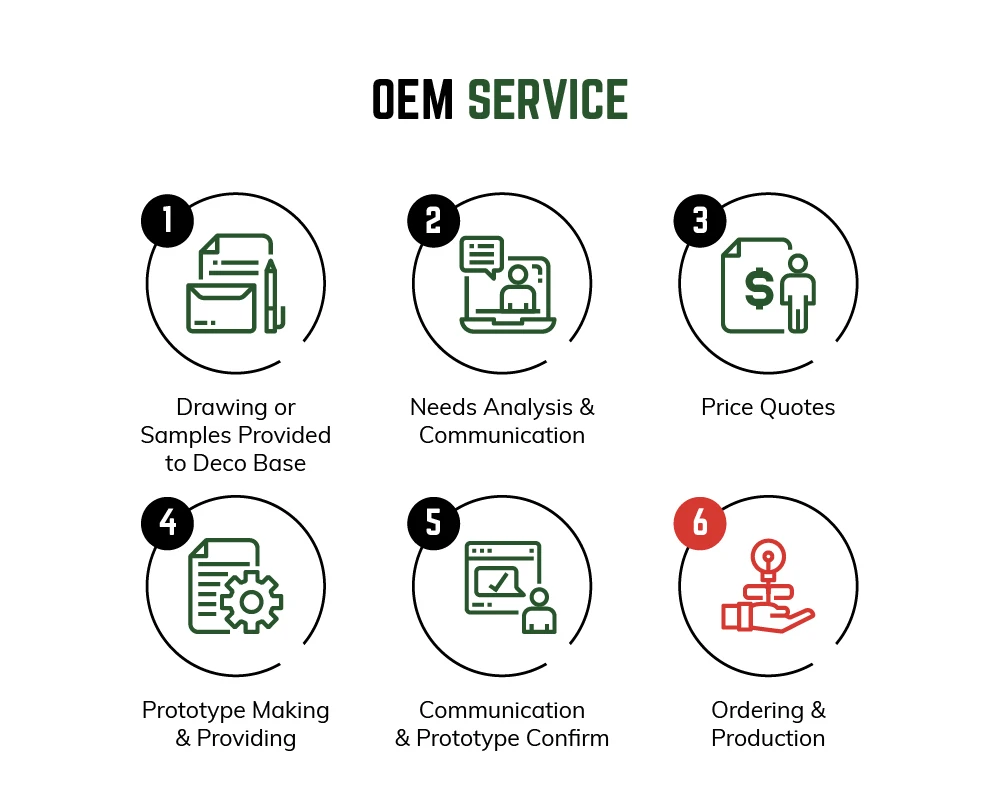 Multifunctional Office Organizer Mesh Paper Clip Holder for Office Desktop Storage