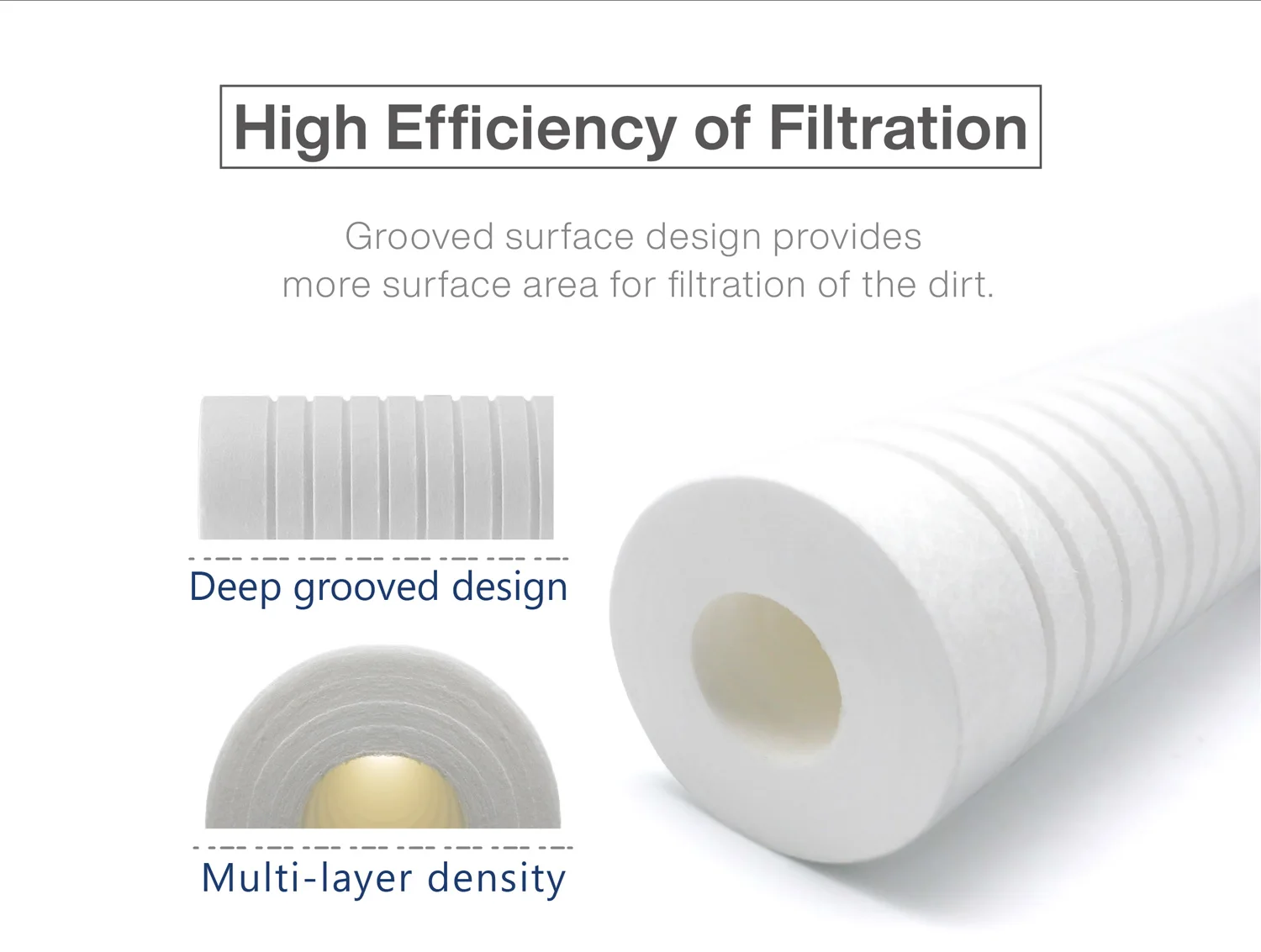1 micron filter cartridge