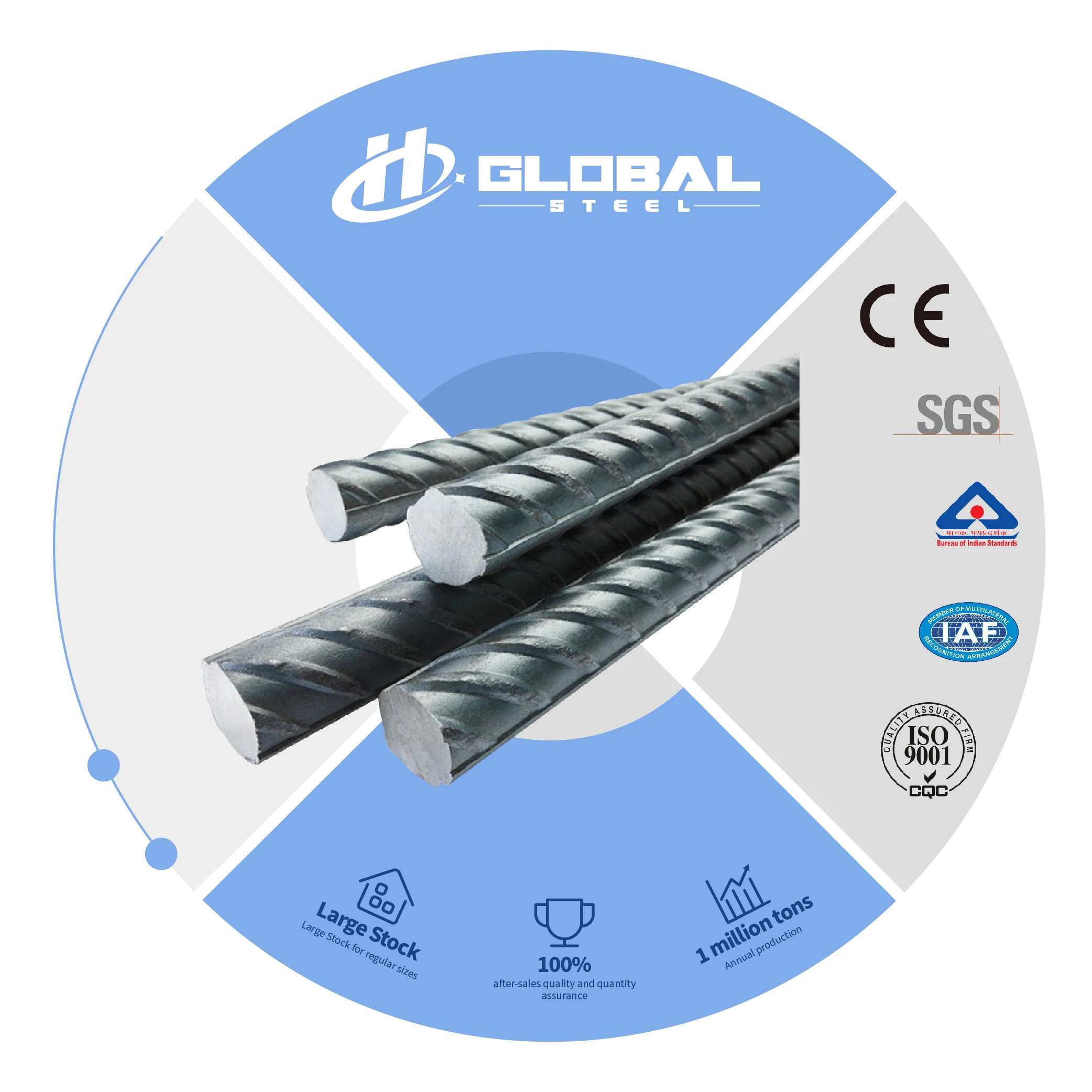 High Quality Iron Rod Building Material 18-30mm Steel Rebar Hrb400 HRB500 Gr75 Deformed Steel Bar Reinforcement Steel Bar