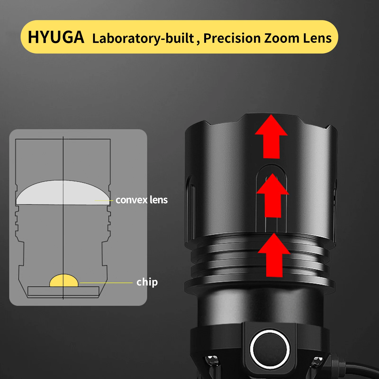 Powerful PN-9 LED Headlamp  Fishing Headlight Rechargeable Camping Flashlight  Outdoor Head flashlight