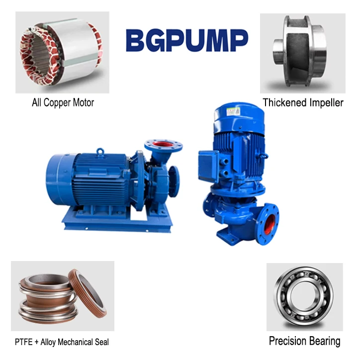 Cheap Brine Polypropylene Magnetic High Pressure Sanitary Chemical Horizontal Centrifugal Pump For Agriculture