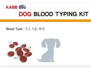 Appealing & Prime Puppy Blood Type Test Health Care Supplies 2022