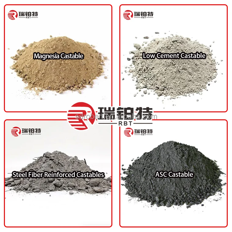 Refractory Manufacturer Low Cement High Alumina Castable For Steel Ladles