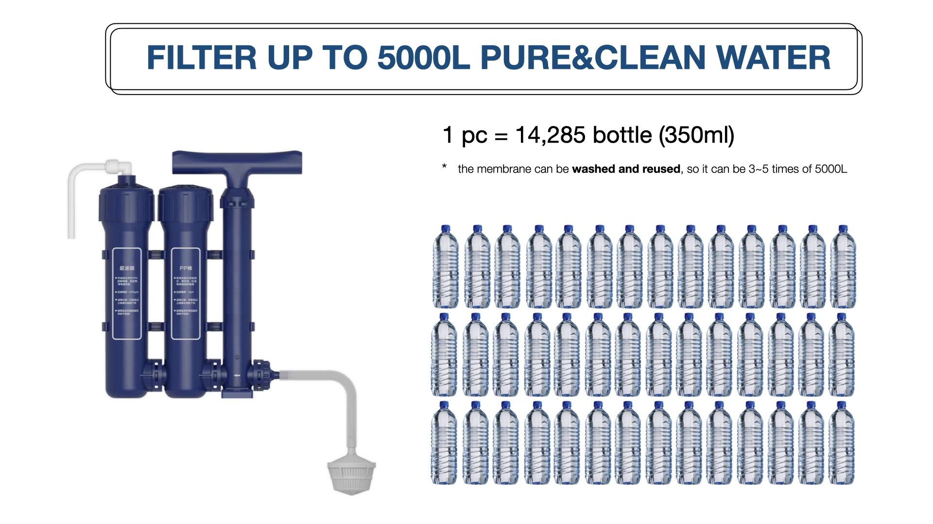 Hand Pump Water Filter Outdoor Hiking Water Treatment Device Water Purifier 0.01um UF Membrane
