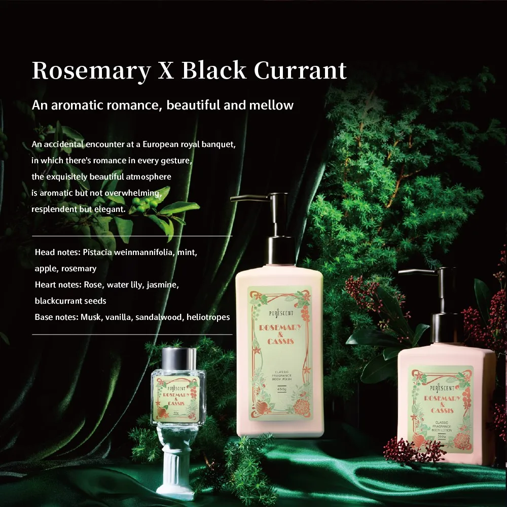 Fragrance beauty products Body Lotion (Rosemary & Black Currant)