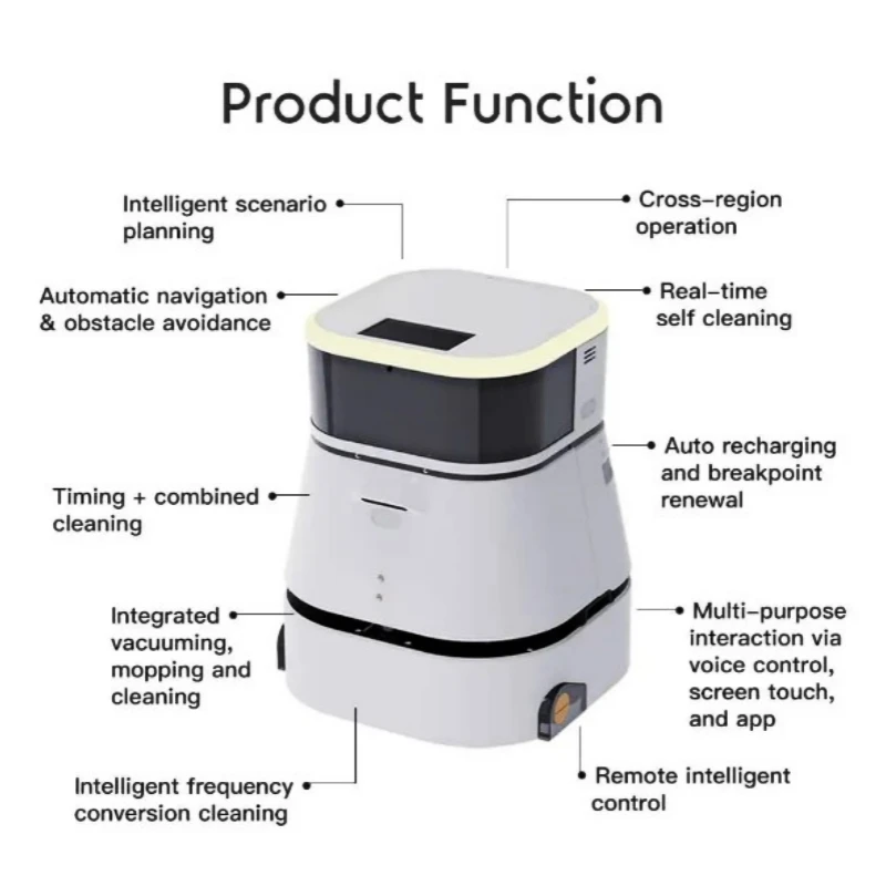 2024 New Mi City Commercial Sweeper Robot Autonomous Robotic Mop Sweeping Machine Mopping Robot Intelligent Dust Pushing Floor