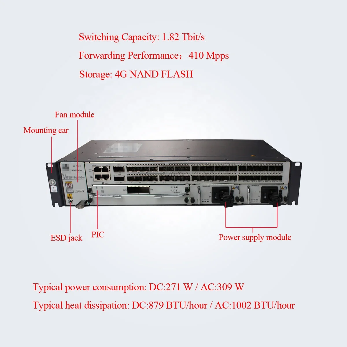 Сетевой коммутатор маршрутизатор NE40E-M2K Wi-Fi по хорошей