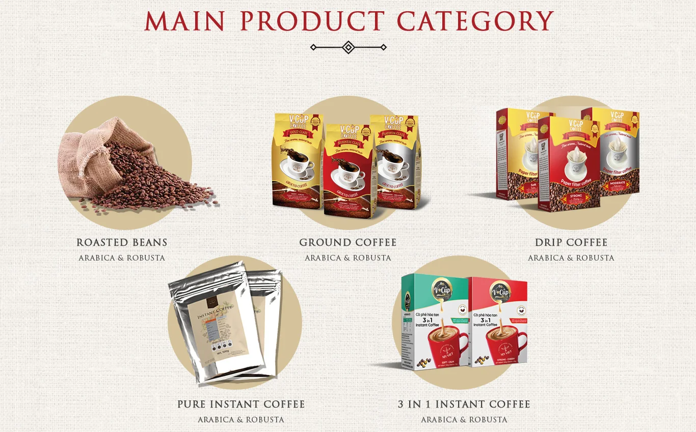 DAVISA BRANDS Tongkai Ali  4 in 1 Instant Coffee man healthy From Vietnam Packing in Box