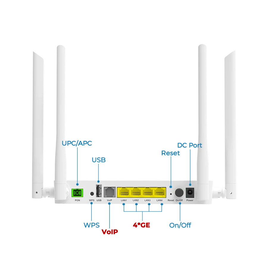 Router Fibra Wifi6 ONT XPON AX GPON 5g ONU Dual Band Wifi 6 2.5ge EPON PON