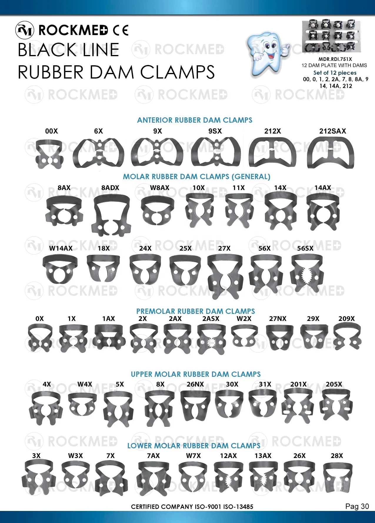 Rubber Dam Kit Starter with Frame Punch Clamps Dental Instruments by ROCKMED Industries