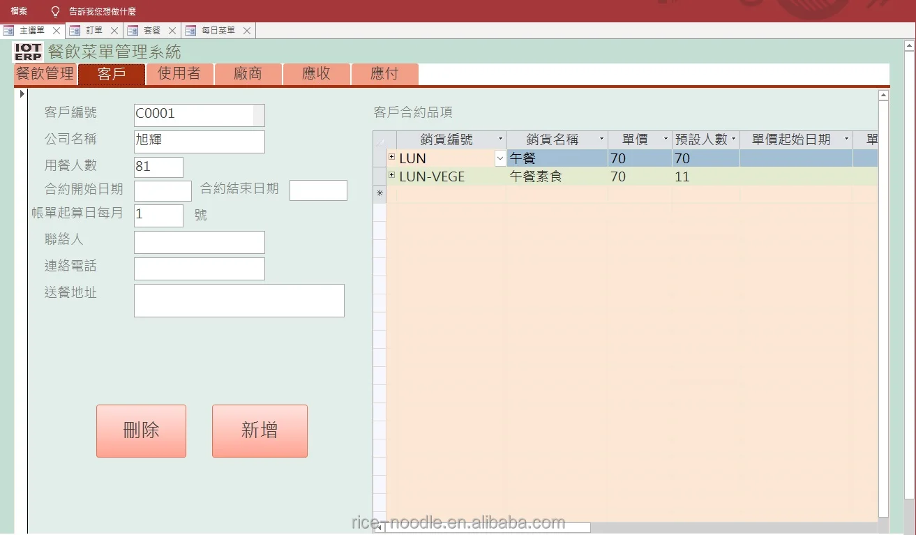 Полностью индивидуализированный ERP