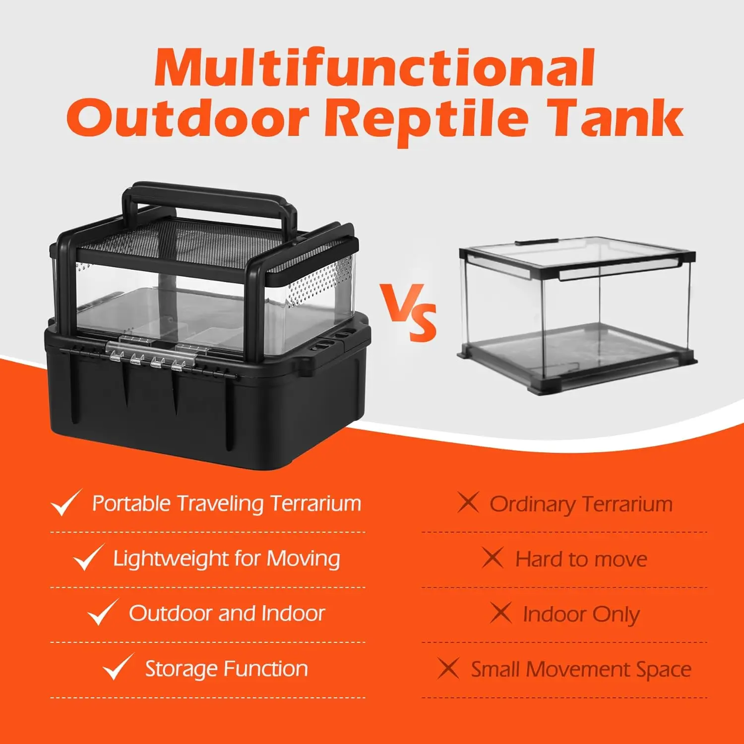 Pet Carrier for Travel Amphibians Habitat Terrarium Kits Guinea Pig Carrier Lizard Rabbit Carrier Cage Spider Gecko Chameleon