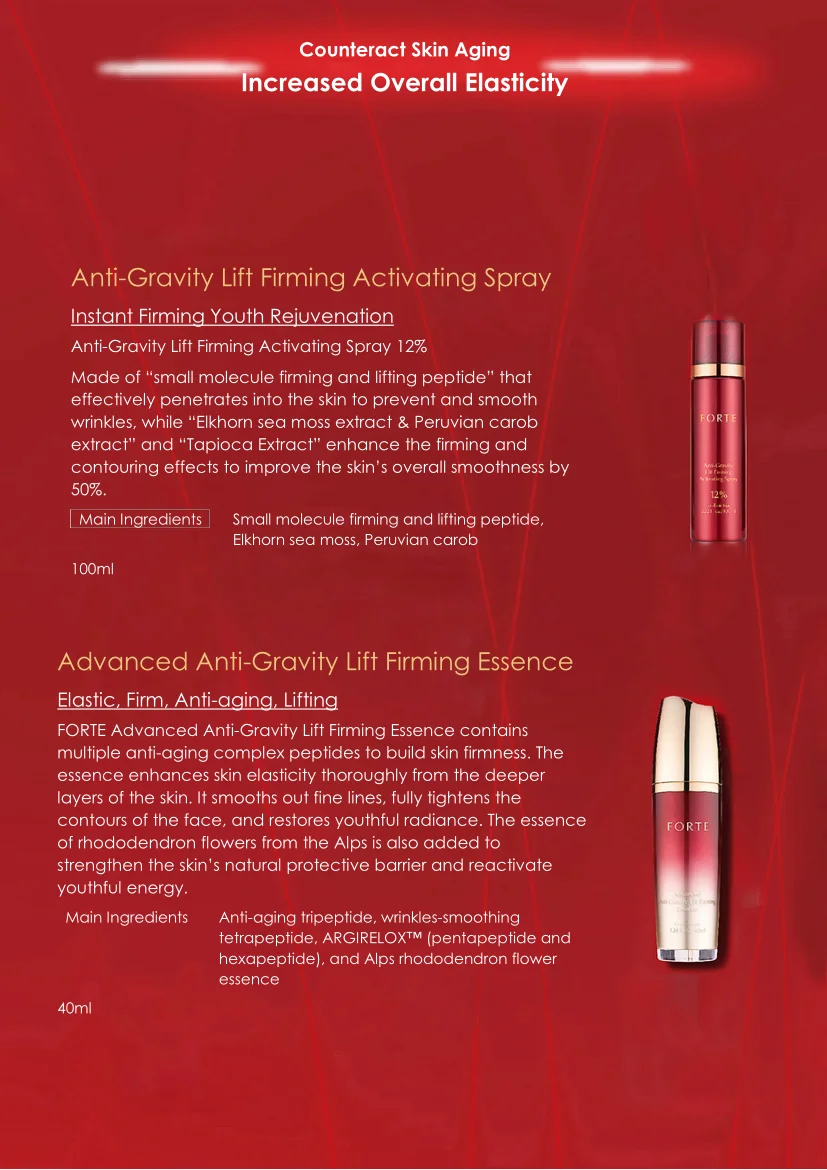 Anti-Gravity beauty personal care Lift Firming Spray