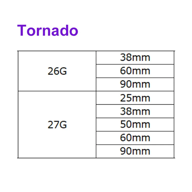 threading needle best lip enhancer absorbable aesthetic facial lifting pdo tornado thread