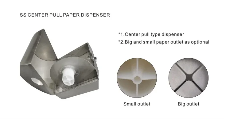 Stainless Steel Center Pull Paper Towel Dispenser Wet Wipes Dispenser for Bathroom Kitchen Commercial Use  Hand Towel Dispenser