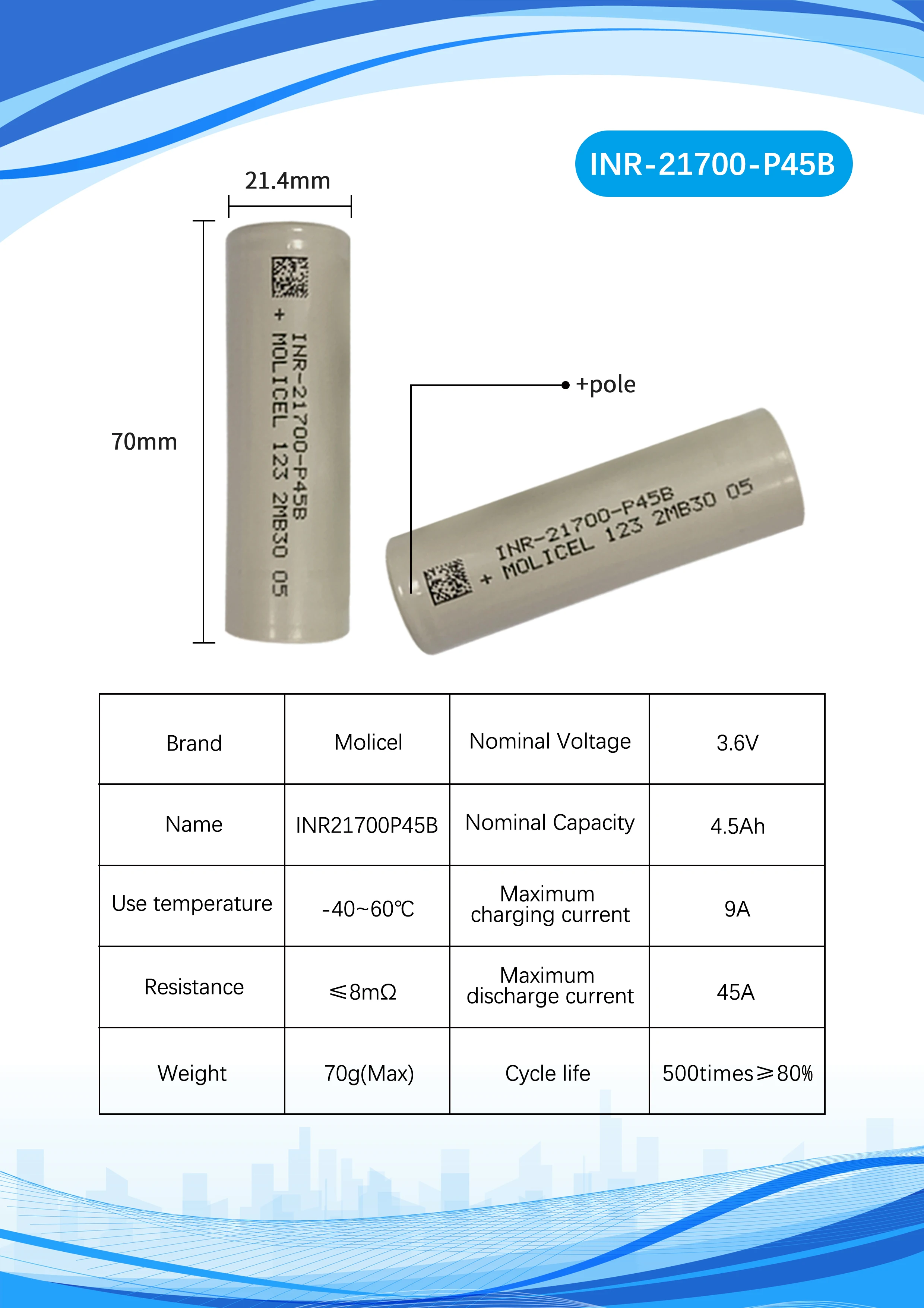 21700 4500mAh 10C High Rate Li-Ion Batteries 3.6V Rechargeable 21700 Molicel  Battery Cell