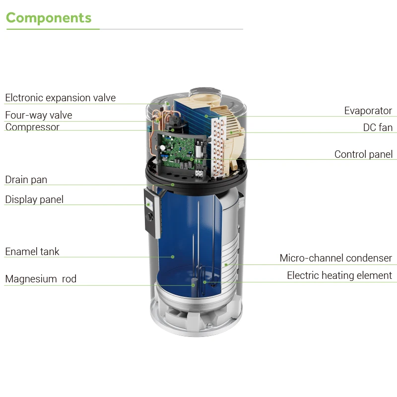 Haier Low Noise Wifi Control Residential R290 Air Source Heat Pump Air Energy All In One Hot Water Heater