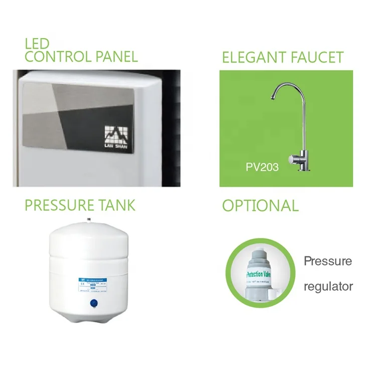 Система фильтрации обратного осмоса